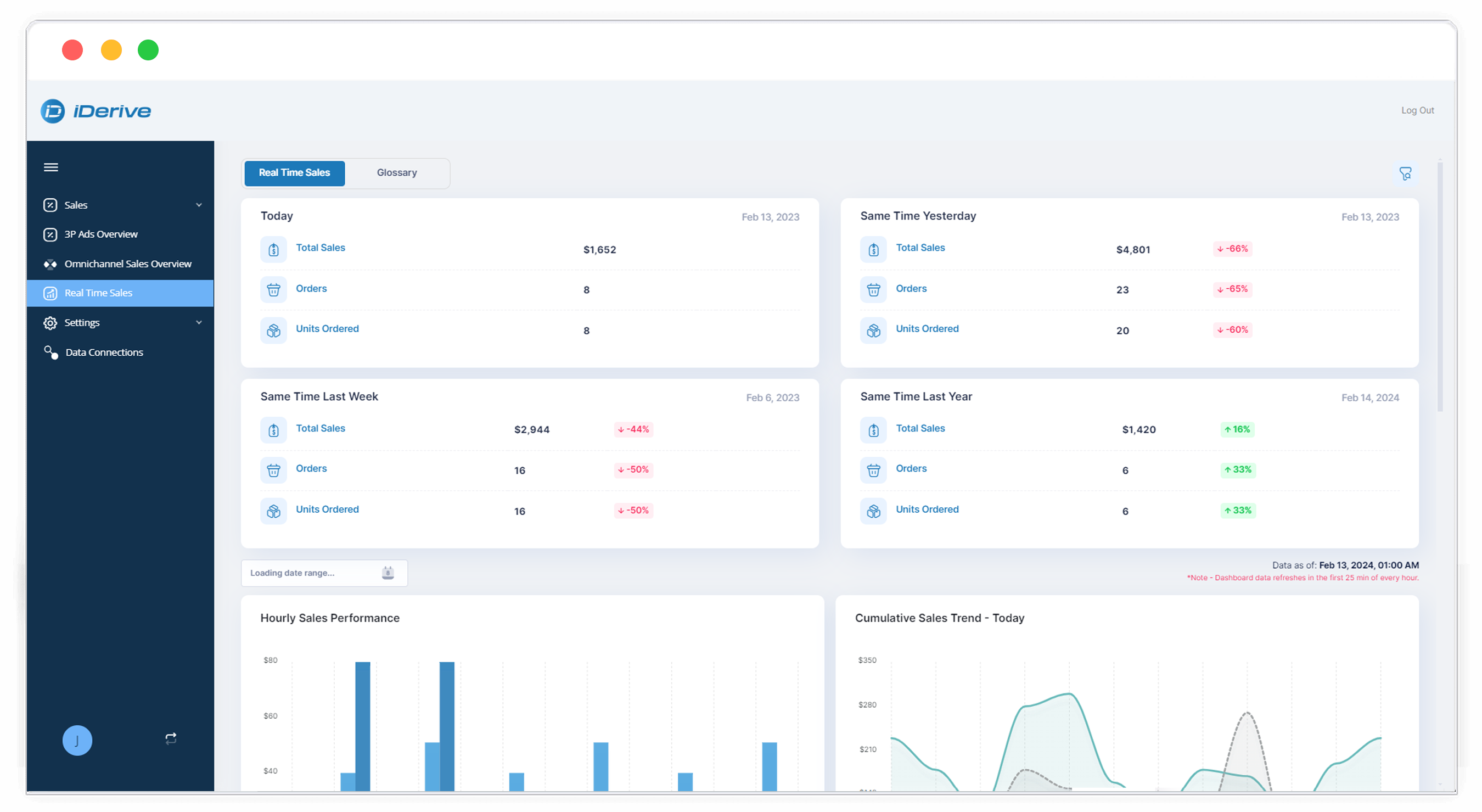 iDerive — Seller P&L + Operations OS