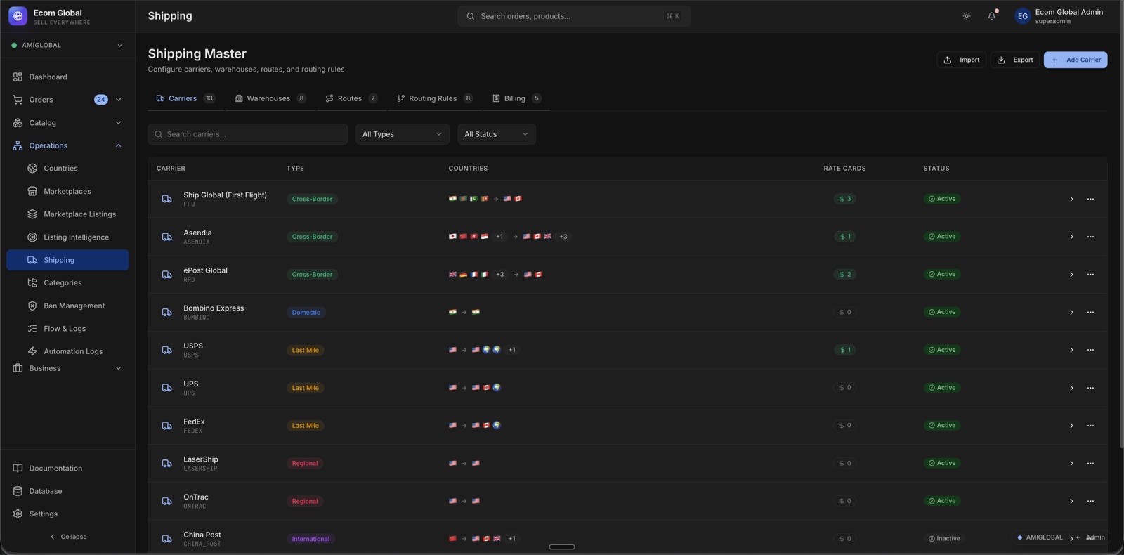 Ecom Global shipping master across 13+ carriers