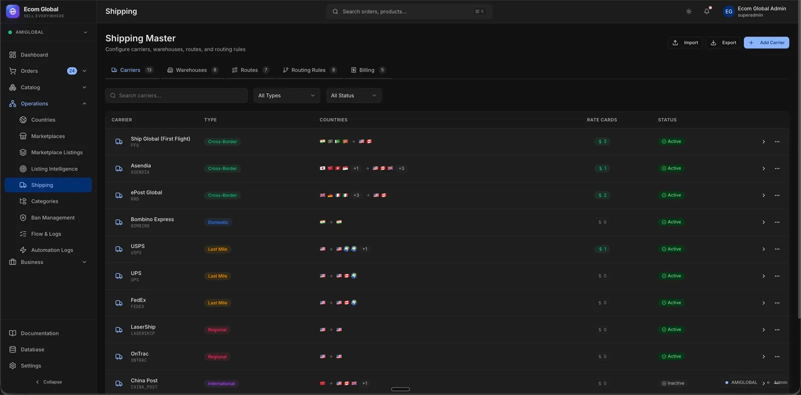 Ecom Global Shipping Master screen listing connected carriers such as Aramex, USPS, UPS, FedEx and China Post with their type, countries served, rate cards and status