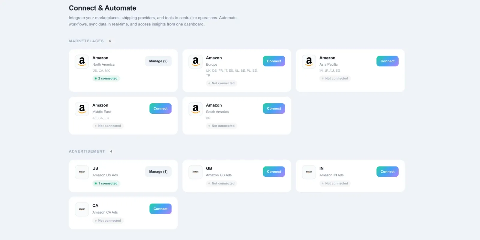Connect and Automate screen with Amazon North America, Europe, Asia Pacific, Middle East and South America accounts and Amazon Ads accounts for the US, UK, India and Canada