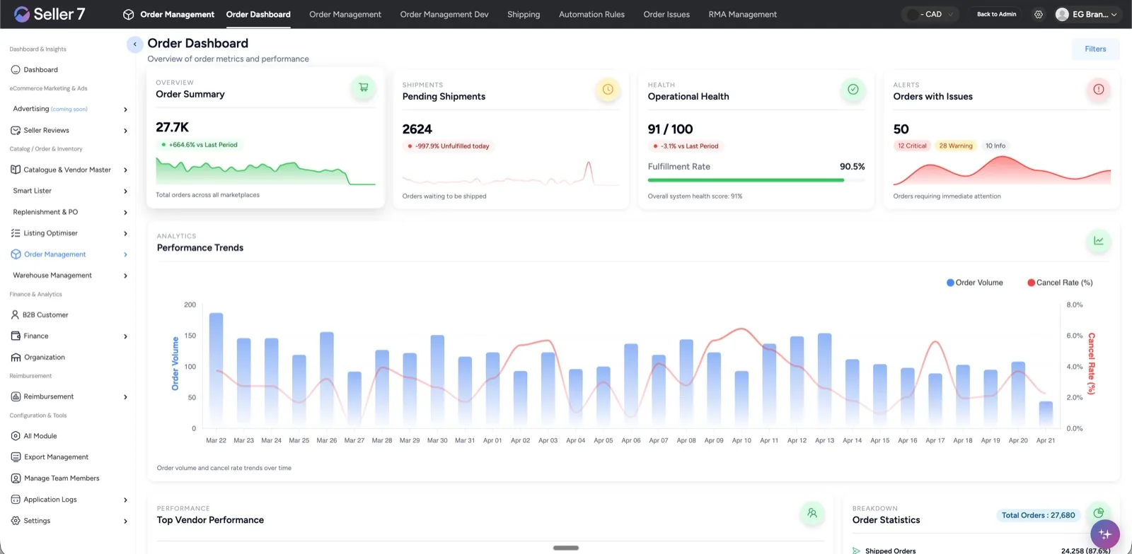 Seller7 order dashboard