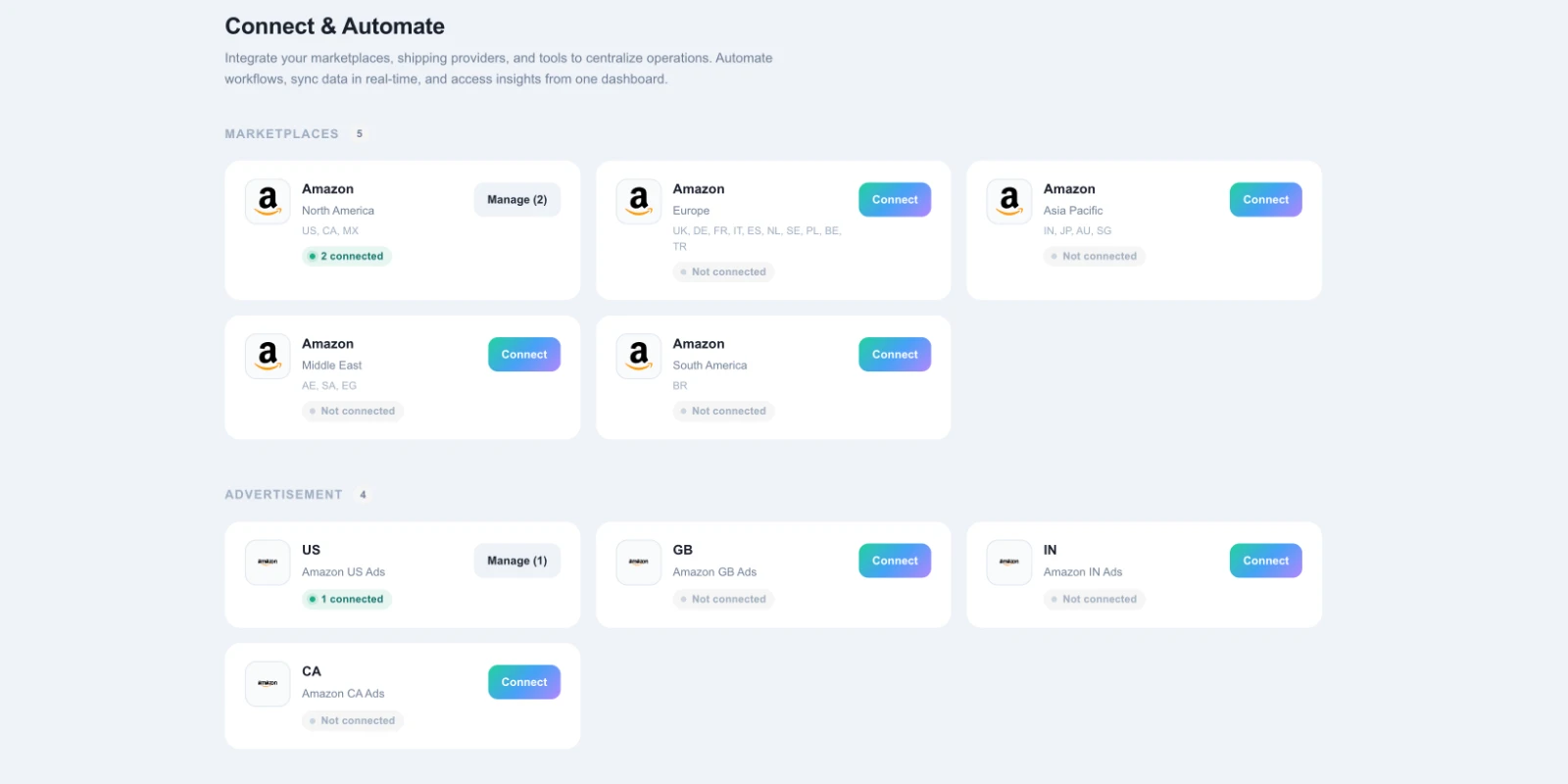 Connector screen listing marketplace and advertising account integrations by region