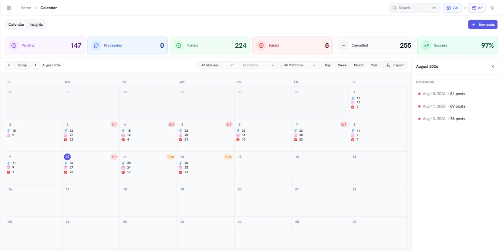 Content calendar scheduling posts across several networks for a month